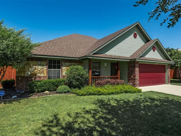 1221 Eagle Lake Dr, Azle, TX 76020