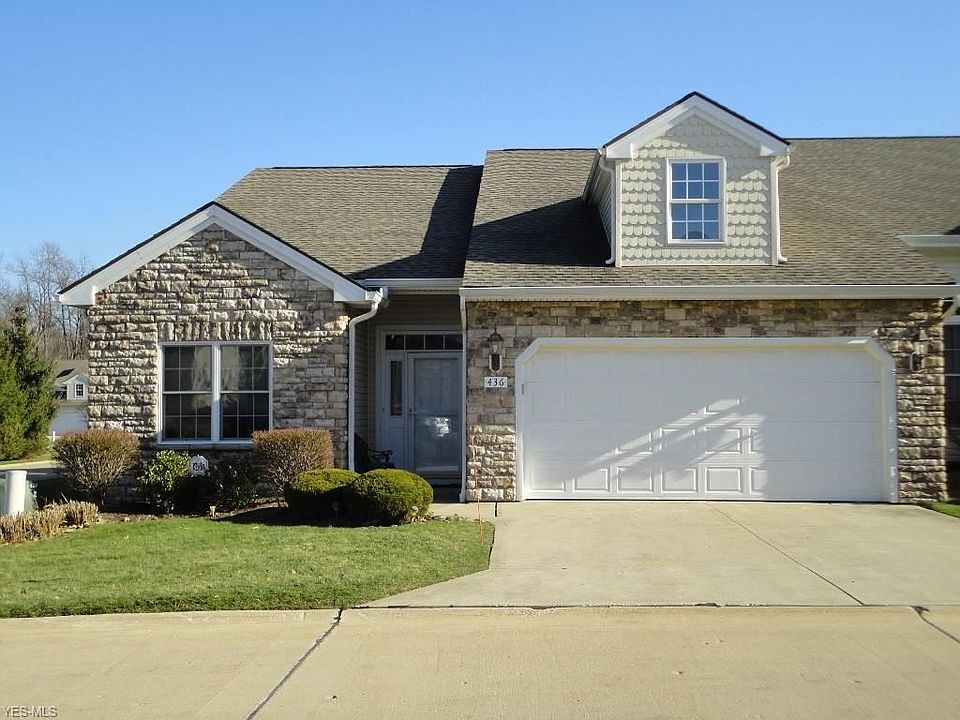 1st image of 436 Creekside Dr