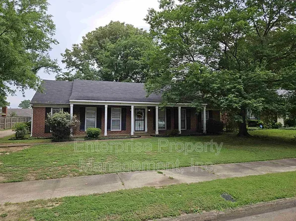 5376 Fleetway Ave, Memphis, TN 38115