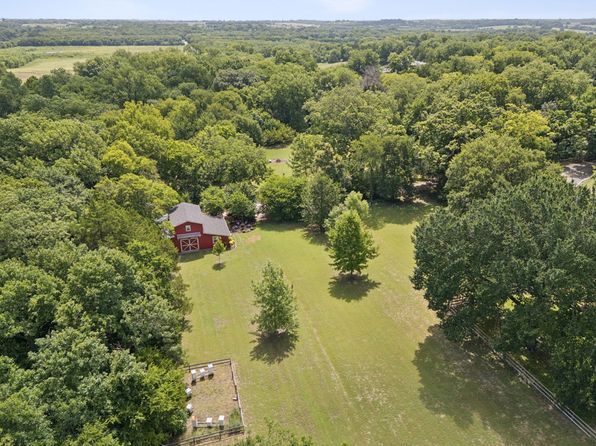 Home for Sale in McKinney TX