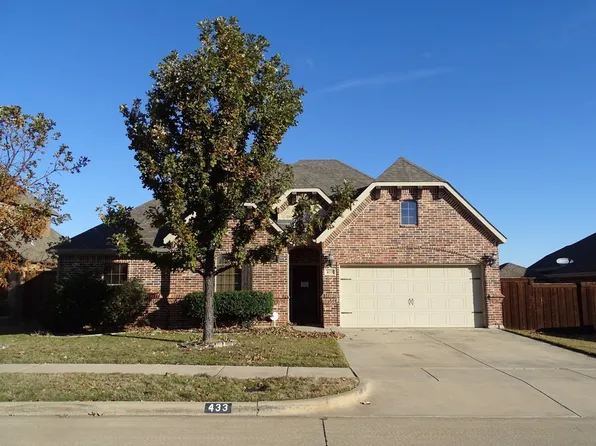 433 Chisholm Trl, Justin, TX 76247