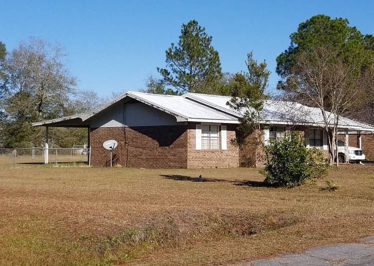 Property Front View