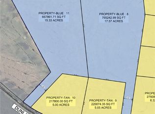 0 Dunlap Rd, Anderson, SC 29621