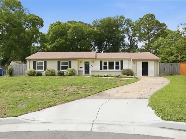 401 Old Forge Ct, Virginia Beach, VA 23452