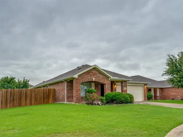 4401 Peach Rd, Melissa, TX 75454
