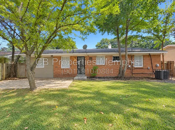 3725 Philsdale Ave, Memphis, TN 38111