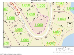 261 Highlands Rdg, Alexander City, AL 35010