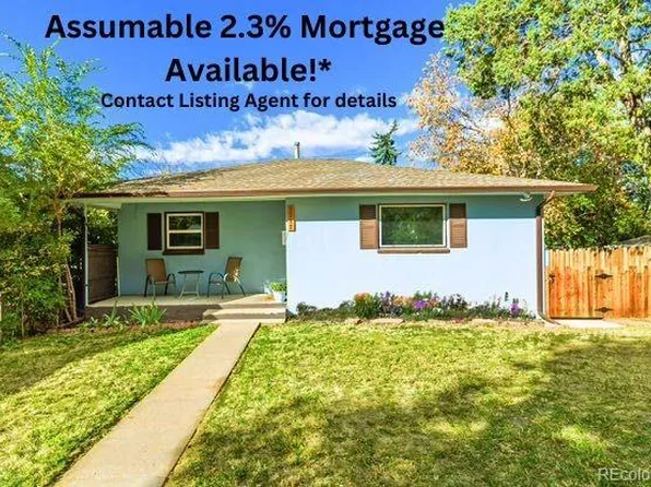 1717 Geneva Street, Aurora, CO 80010