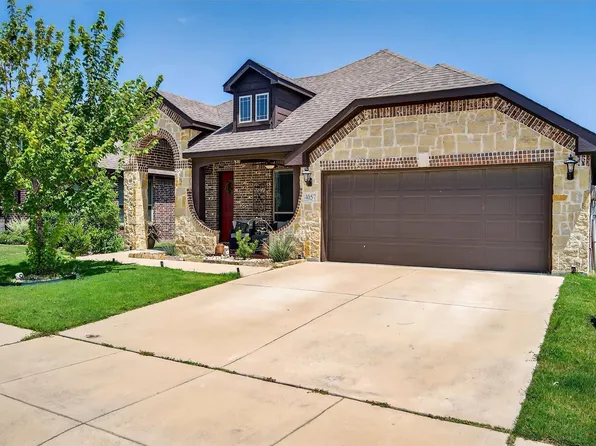 4057 Three Forks Rd, Kaufman, TX 75142