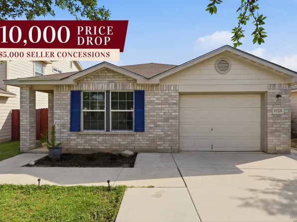 11231 Dublin Woods, San Antonio, TX 78254