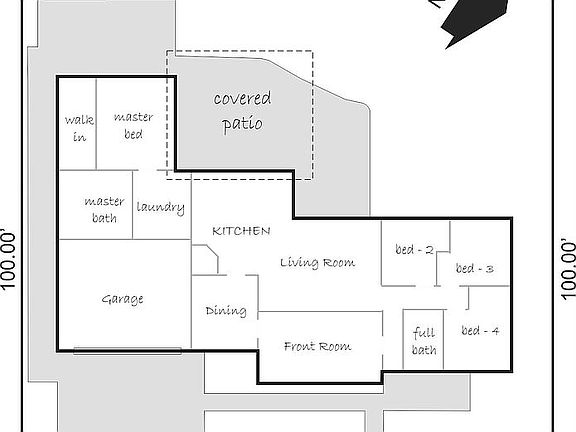 +++ Site Details +++