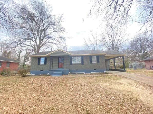 1707 Gregory Ave, Memphis, TN 38127