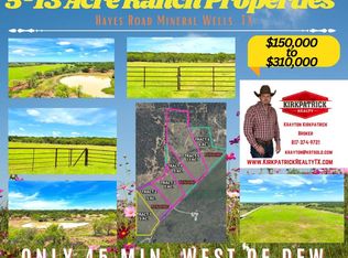 Hayes Rd, Mineral Wells, TX 76067