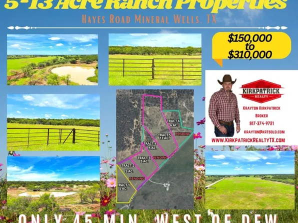 Hayes Rd, Mineral Wells, TX 76067