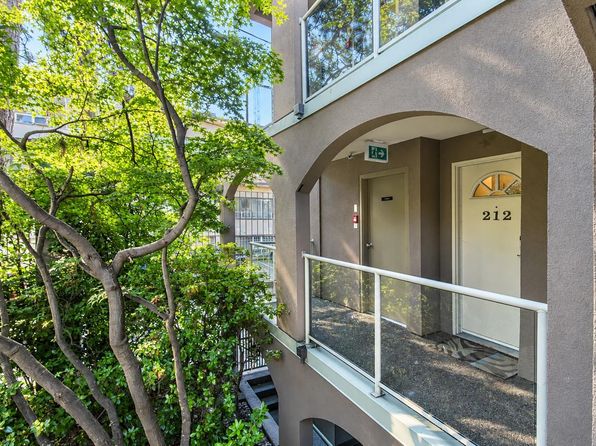 1 bedroom rental in Vancouver — photo 20
