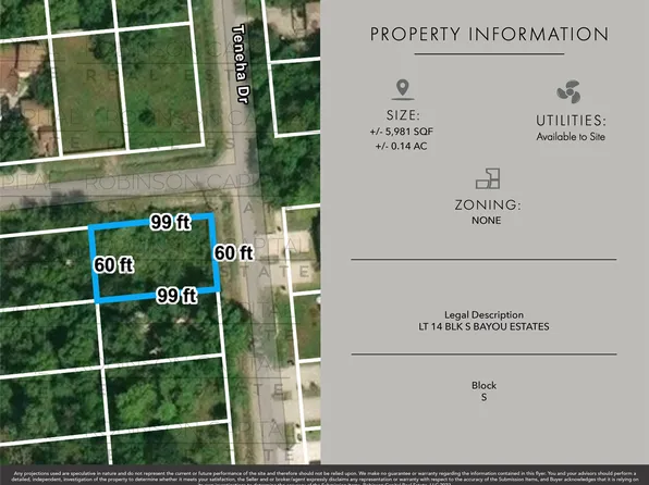 0 Teneha St, Houston, TX 77033