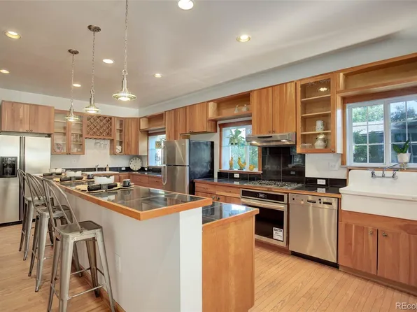 3800 S Inca Street, Englewood, CO 80110