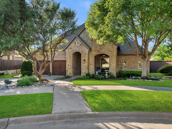 Home for Sale in Frisco TX