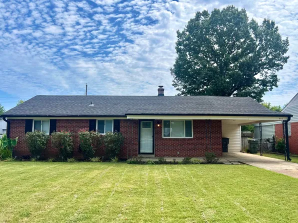 432 Malboro Rd, Memphis, TN 38120
