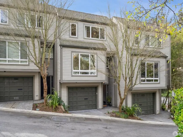 604 Clarendon Ave, San Francisco, CA 94131