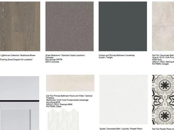 1612 Carvin Way, Pflugerville, TX 78660