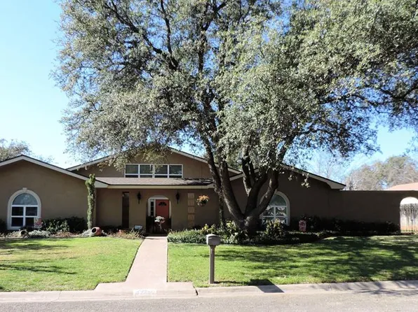 3301 Sierra Ct, San Angelo, TX 76904