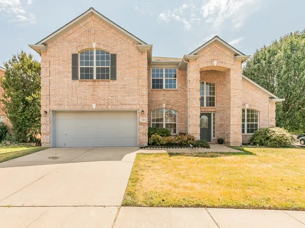 7300 Falcon Ct, North Richland Hills, TX 76180