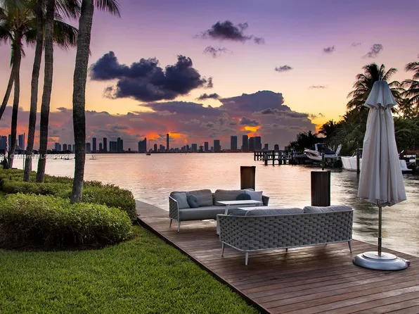 1649 W 22nd St, Miami Beach, FL 33140