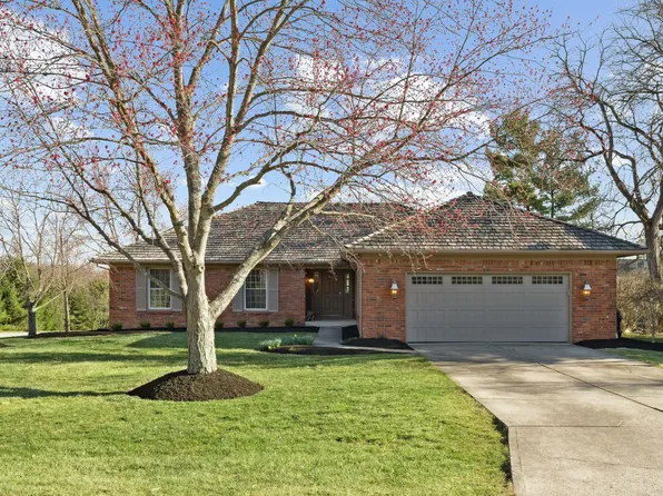 8554 Glenalmond Ct, Dublin, OH 43017