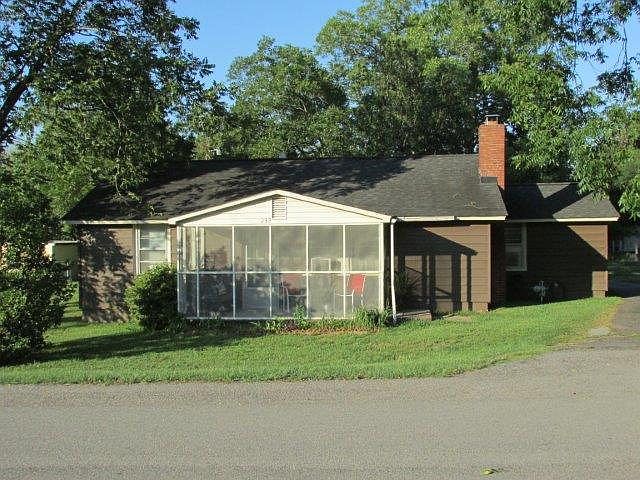 Main View