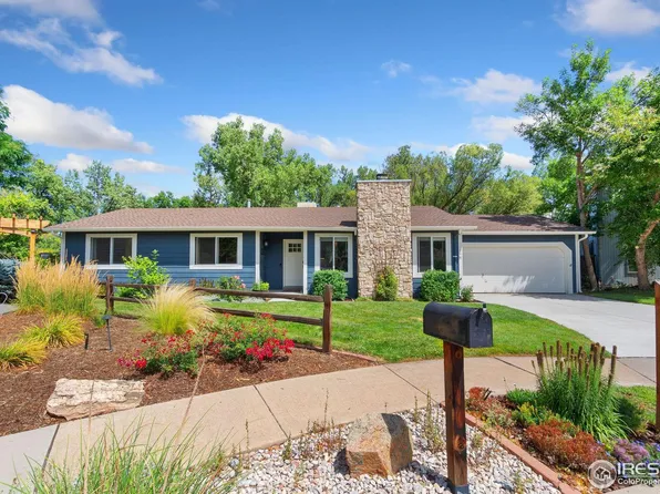 11149 W 68th Way, Arvada, CO 80004