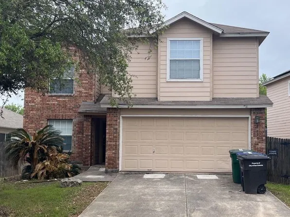 9602 San Fidel Rio, San Antonio, TX 78245