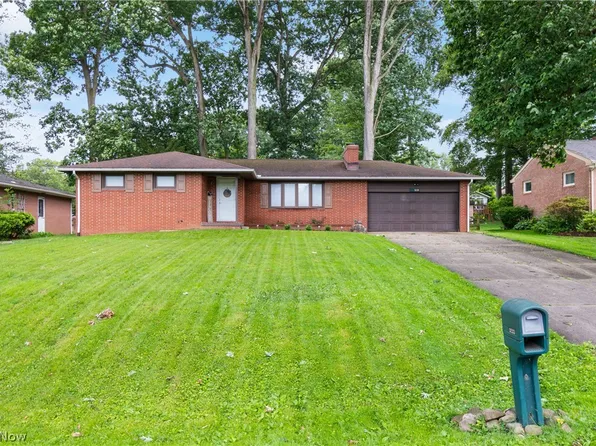 3233 Greenpark St NW, Massillon, OH 44646
