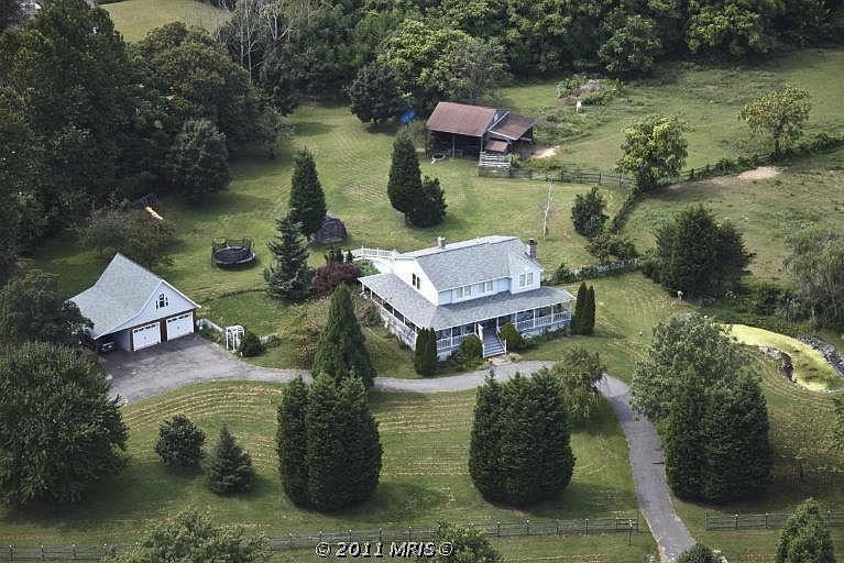 overview of the property