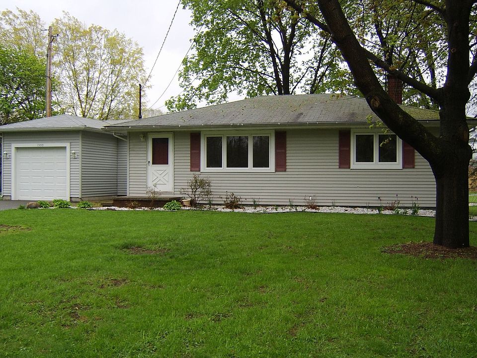 1500 Riverside Drive 127,900