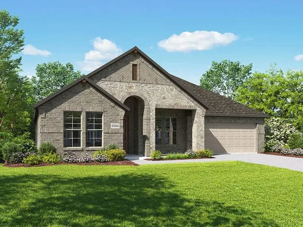 5709 Rhapsody Way, Fort Worth, TX 76126