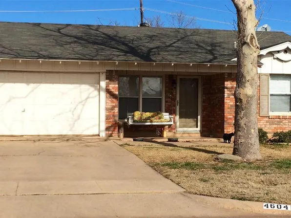 4604 Dennis Blvd, Wichita Falls, TX 76310
