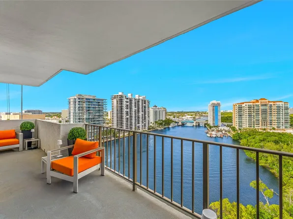 777 Bayshore Drive #1501, Fort Lauderdale, FL 33304