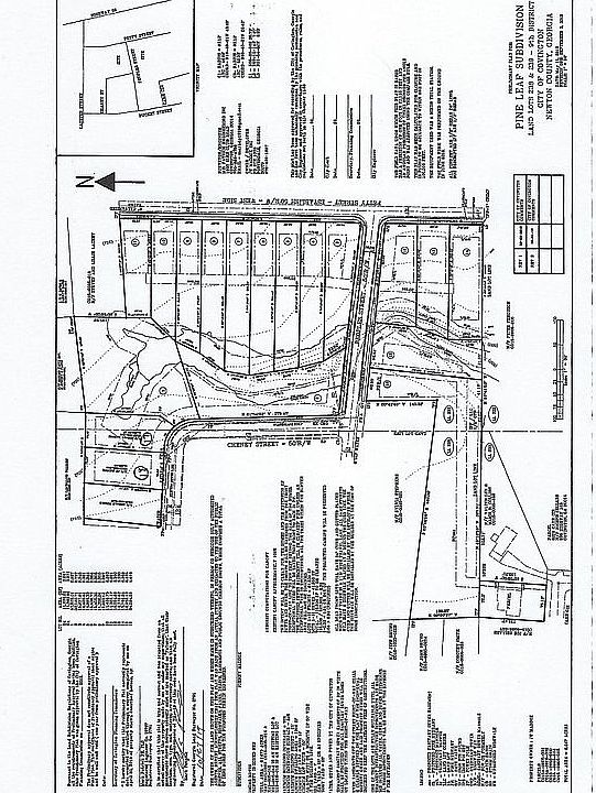 1st image of 0000 Petty-peoples St