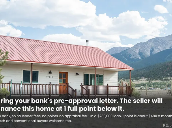 17795 County Road 306, Buena Vista, CO 81211