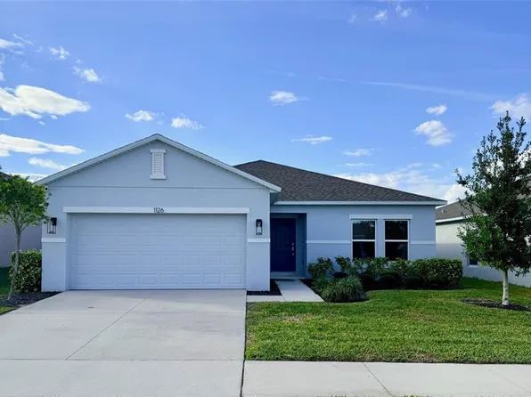 1126 Calico Pointe Cir, Groveland, FL 34736