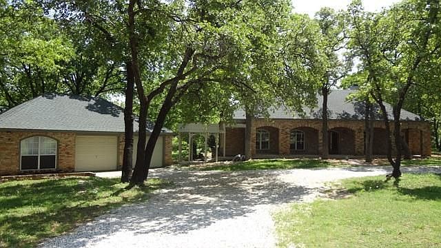 1st image of 1042 Remington Ct