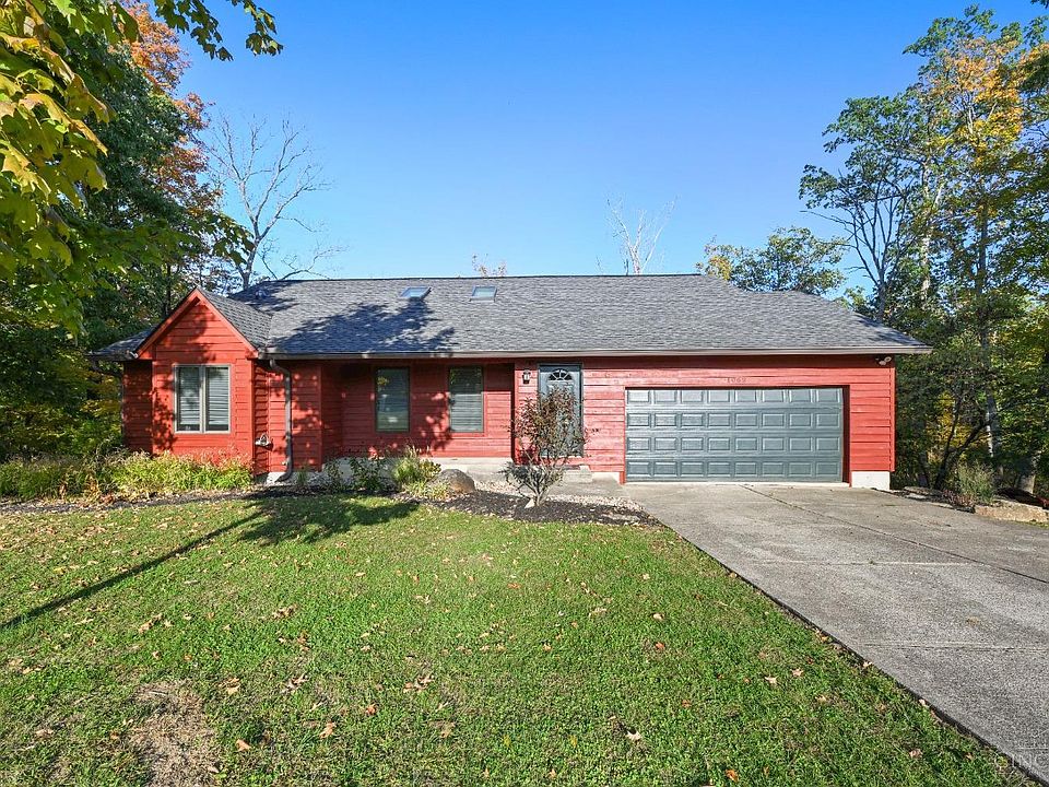 1st image of 1062 Saint Moritz Ct