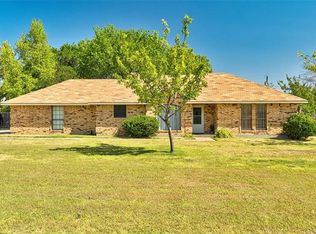 1202 N Sharpshire Dr, Waxahachie, TX 75165