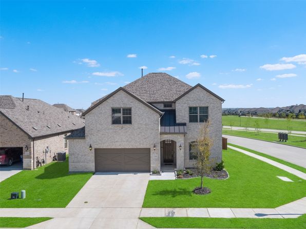 Home for Sale in Celina TX