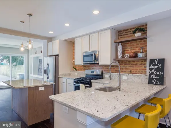 3521 Claremont St, Baltimore, MD 21224