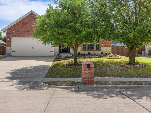 1509 Salado Trl, Weatherford, TX 76087