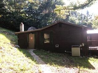 19305 Benhams Rd, Bristol, VA 24202