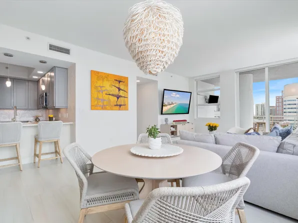 315 NE 3rd Avenue #1503, Fort Lauderdale, FL 33301