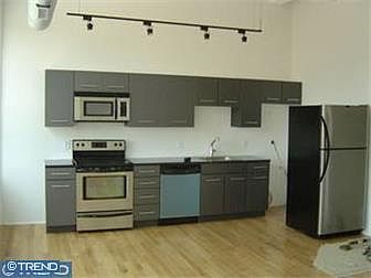 3rd image of 2200 Arch St Unit 1106
